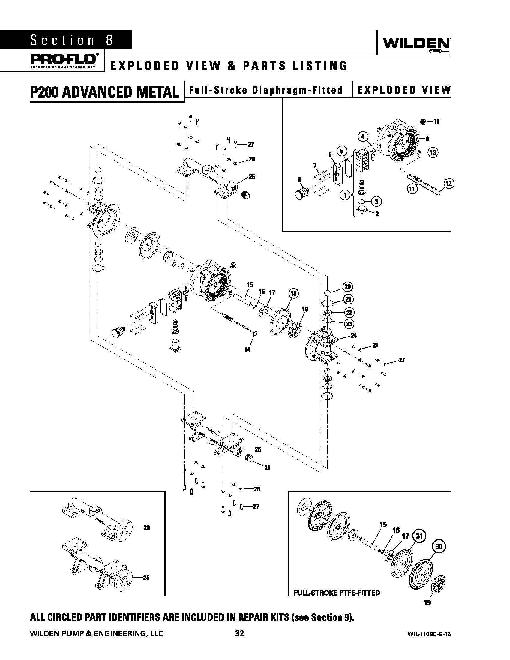 Ø±Ø­Ù„Ø© Ø¨Ø­Ø±ÙŠØ© ØµÙ„Ø© Ù…Ù„Ø§ÙƒÙ…Ø© Pump Parts List Outofstepwineco Com