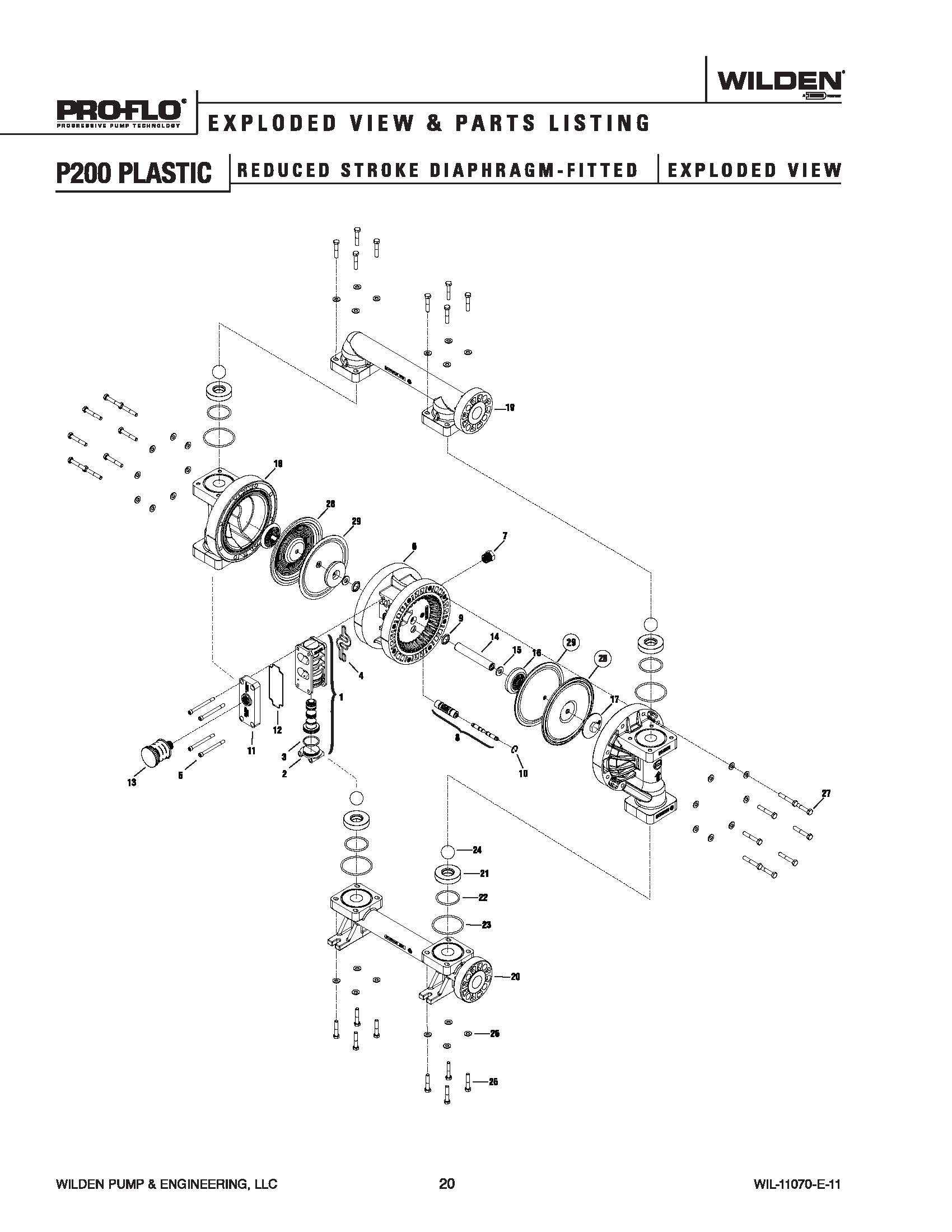 Wilden P200 Advanced Plastic Reduced Stroke PTFE - Pumping Solutions, Inc.