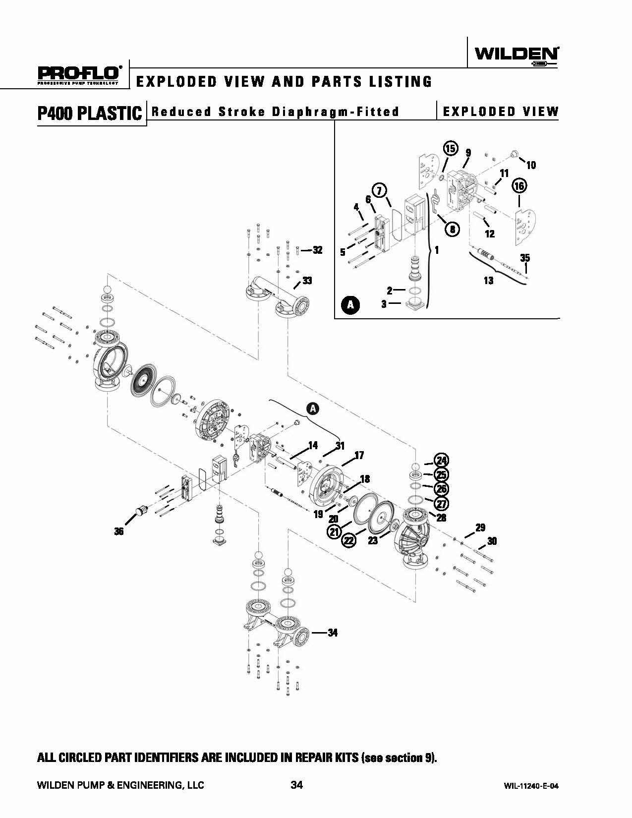 Wilden P400 Advanced Plastic Reduced Stroke - Pumping ...