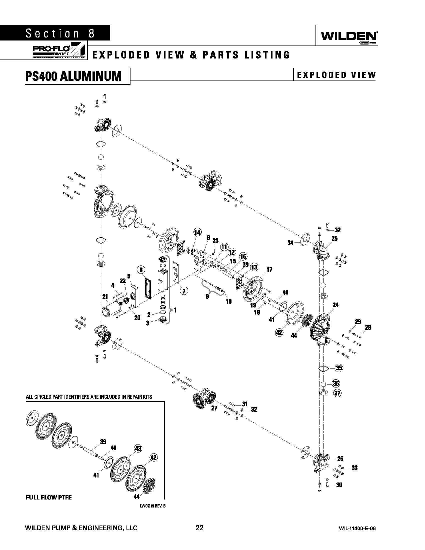 Wilden Pump Parts List - Wilden P200 Advanced Metal Full Stroke Parts Listing ... - Carries replacement parts and kits for a wiide variety of industrial applications.