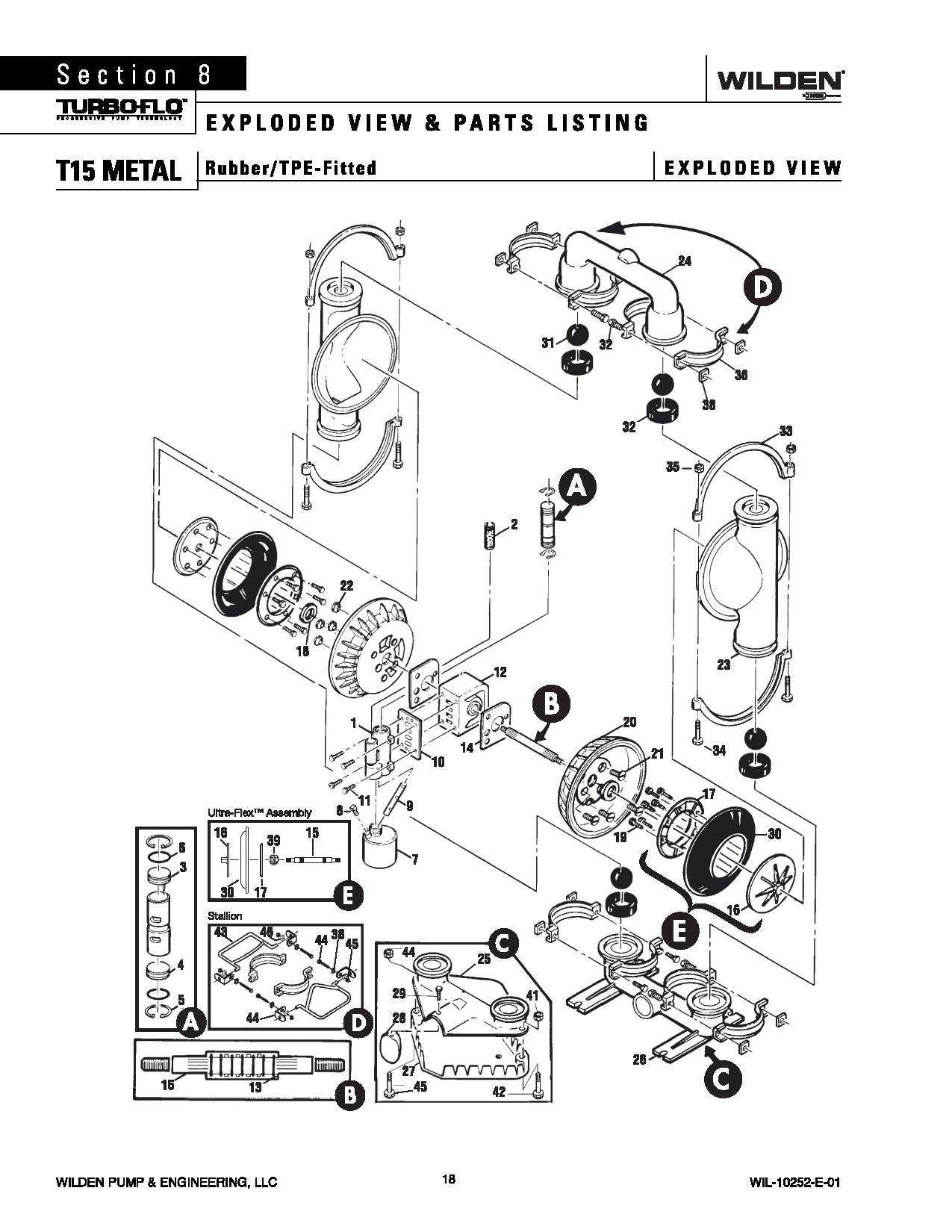 Wilden T15 Original Metal TPE Rubber - Pumping Solutions, Inc.