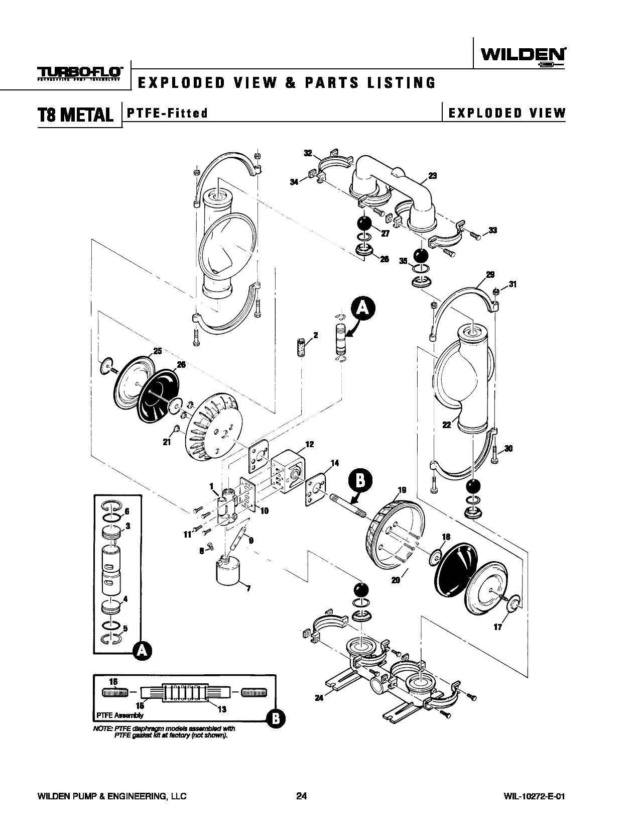 Wilden T8 Original Metal Ptfe Reduced Stroke Pump