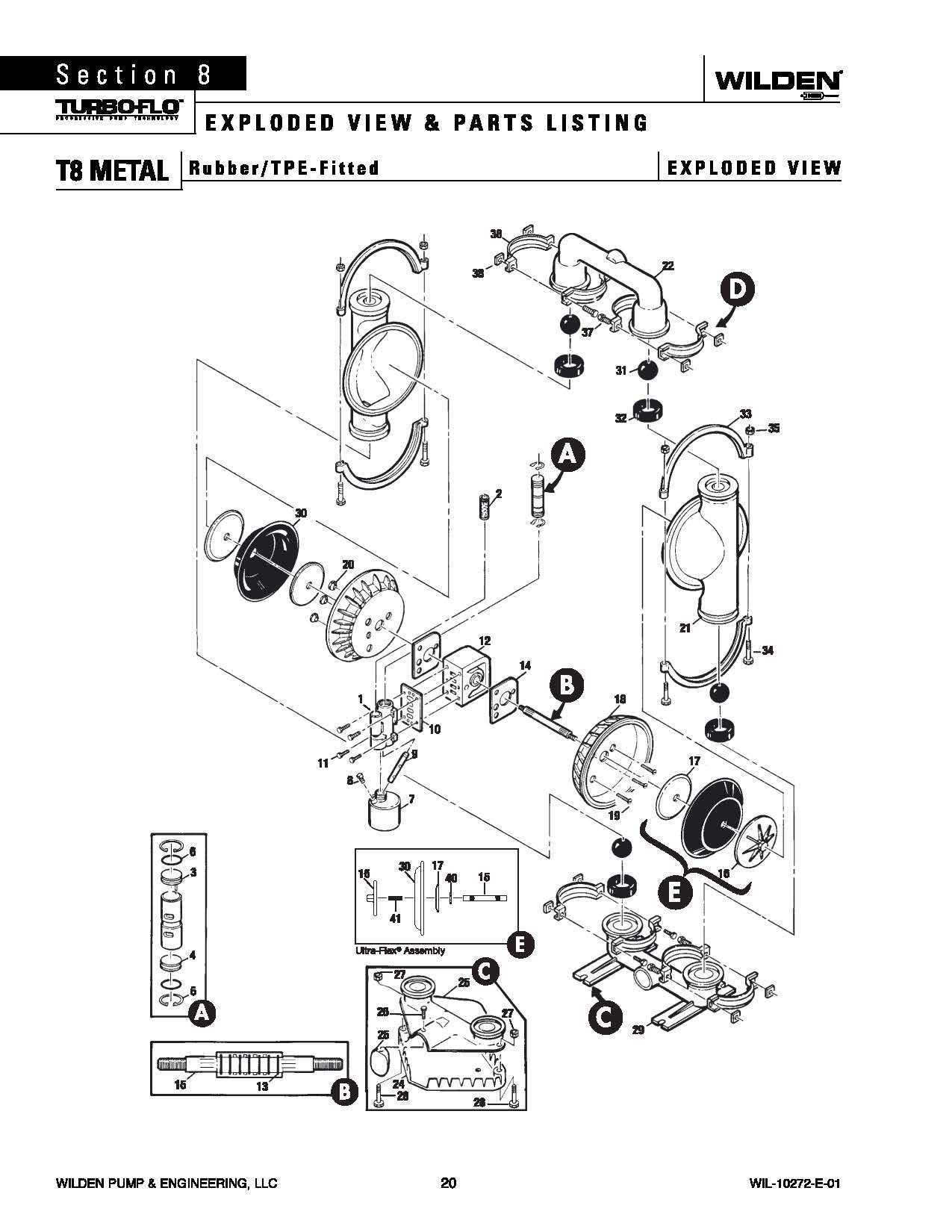 Wilden T8 Original Metal Tpe Rubber Fitted Pump Pumping Solutions Inc