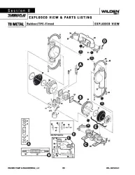 Wilden T8 Original Metal TPE Rubber Fitted Pump