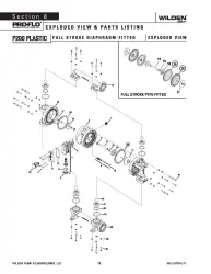 Wilden P200 Advanced Plastic Full Stroke Exploded View - Parts Listing