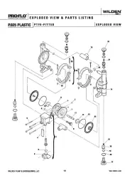 Wilden P.025 Plastic PTFE Fitted EOM