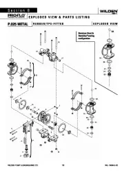 Wilden P.025 Original Metal Rubber TPE