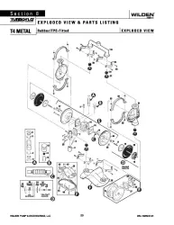 Wilden PS400 Advanced Metal Full Stroke