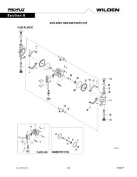 Wilden P.025 Plastic Rubber - TPE EOM