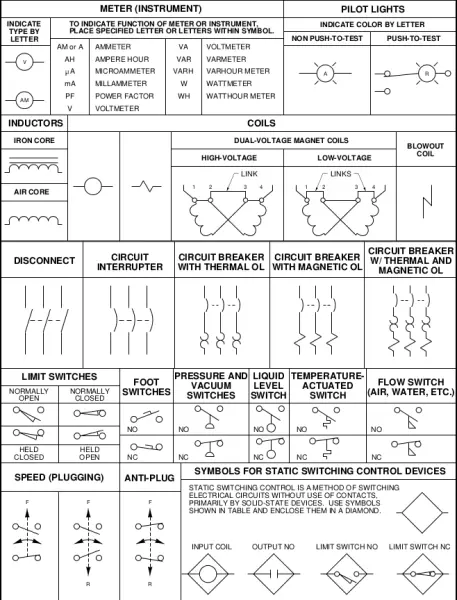 electronic circuit symbols chart