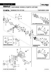 Wilden P2 Original Metal Rubber TPE PTFE