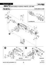 PS8-Metal Full Stroke