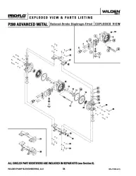 Wilden P200 Advanced Metal Reduced Stroke Exploded View - Parts Listing