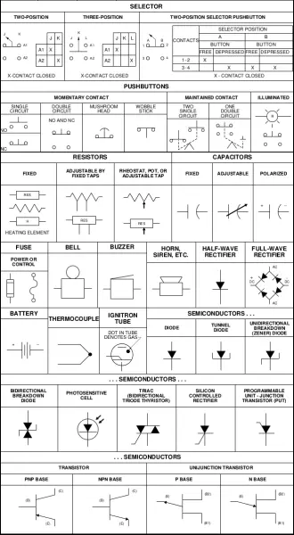 electrical symbols