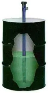 SETHCO P90H-40 Drum Pump