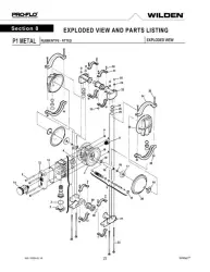 Wilden P1 Original Metal Rubber Fitted