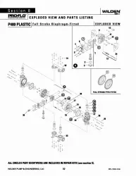 Wilden P400 Advanced Plastic Full Stroke