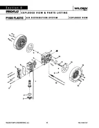 p1500advancedplasticptfe