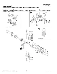 Wilden P800 Advanced Plastic Reduced Stroke Part Listing